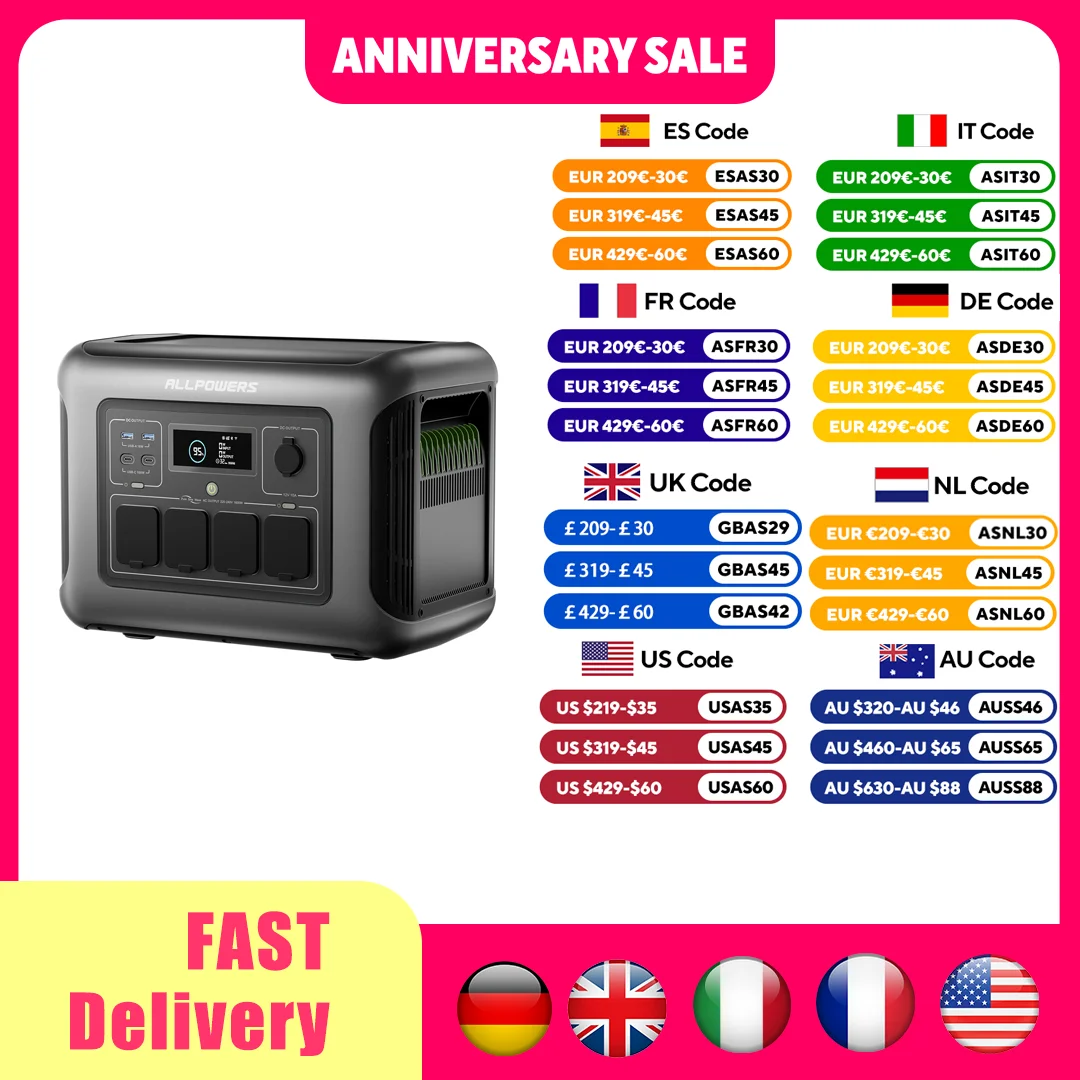 Stacja zasilania ALLPOWERS R1500 LITE 